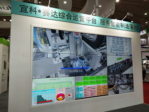 宜科 天津 電子 elco iot hub賦能工業互聯網,宜科攜精品亮相武漢工博會